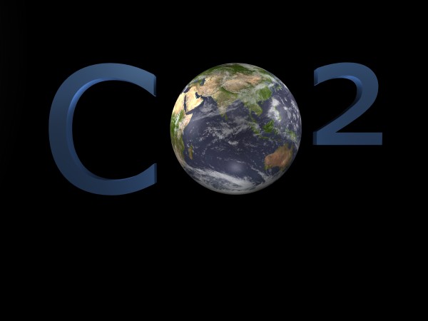 co2 climate change