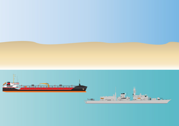 oil tanker and warship