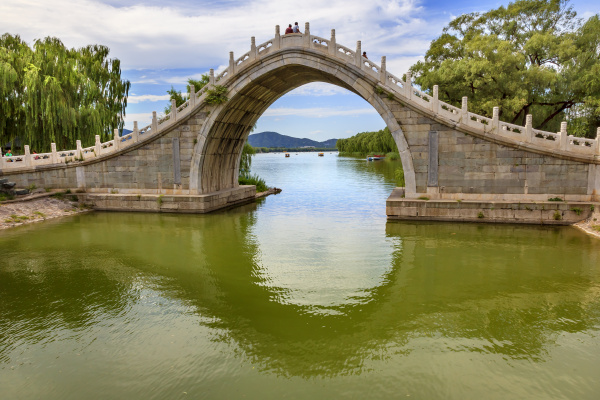 Moon Gate Bridge Reflection Summer Palace Beijing China - Royalty Free 