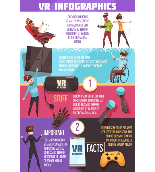 virtual reality gaming systems facts best