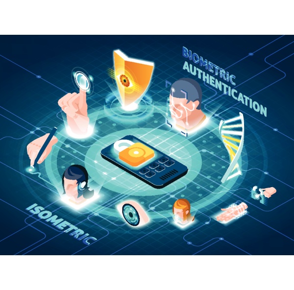 biometric authentication users security isometric circle