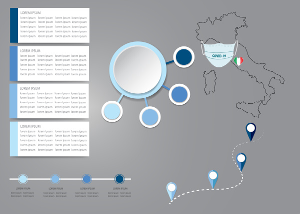 pandemic infographic for italy