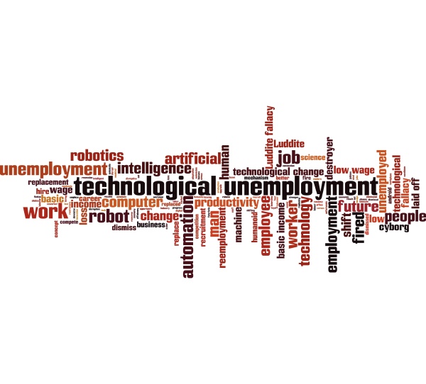 technological unemployment word cloud