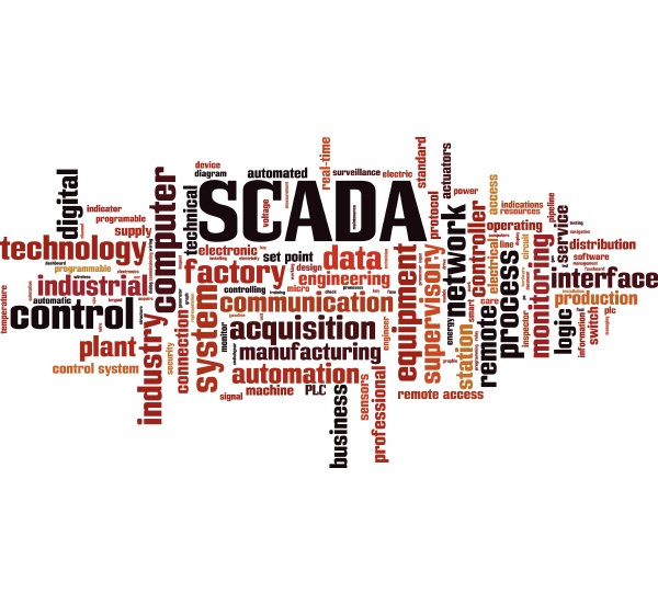 scada word cloud