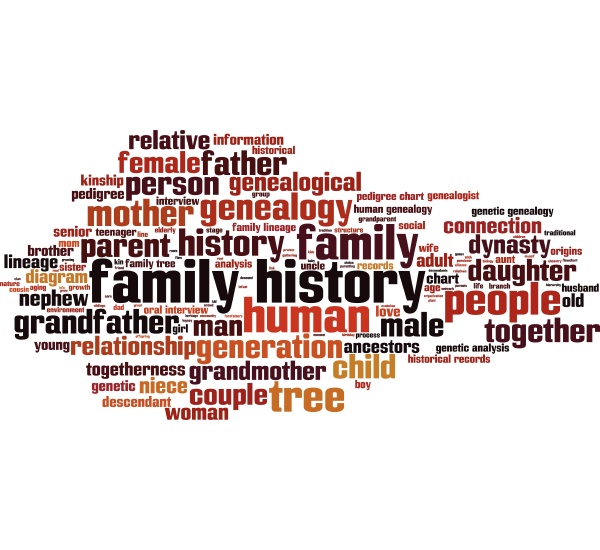 family history word cloud
