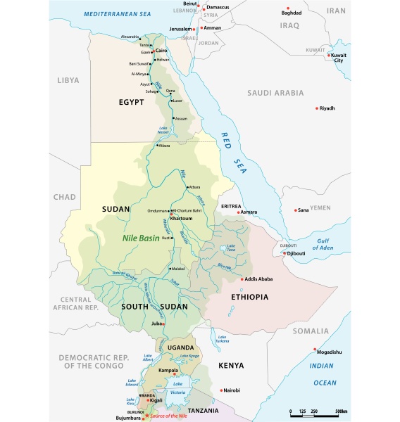 vector map of the nile river