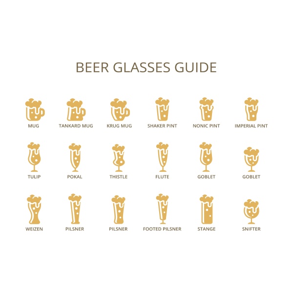 beer glasses guide infographic