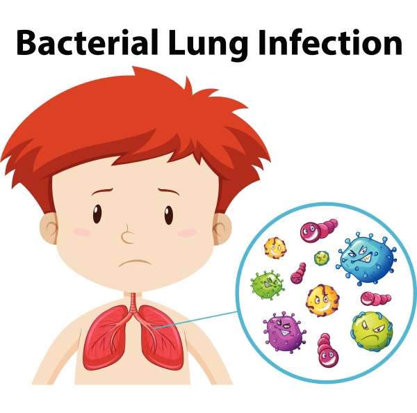 a boy bacterial lung infection