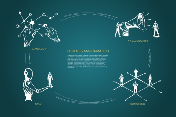 digital transformation technology communication